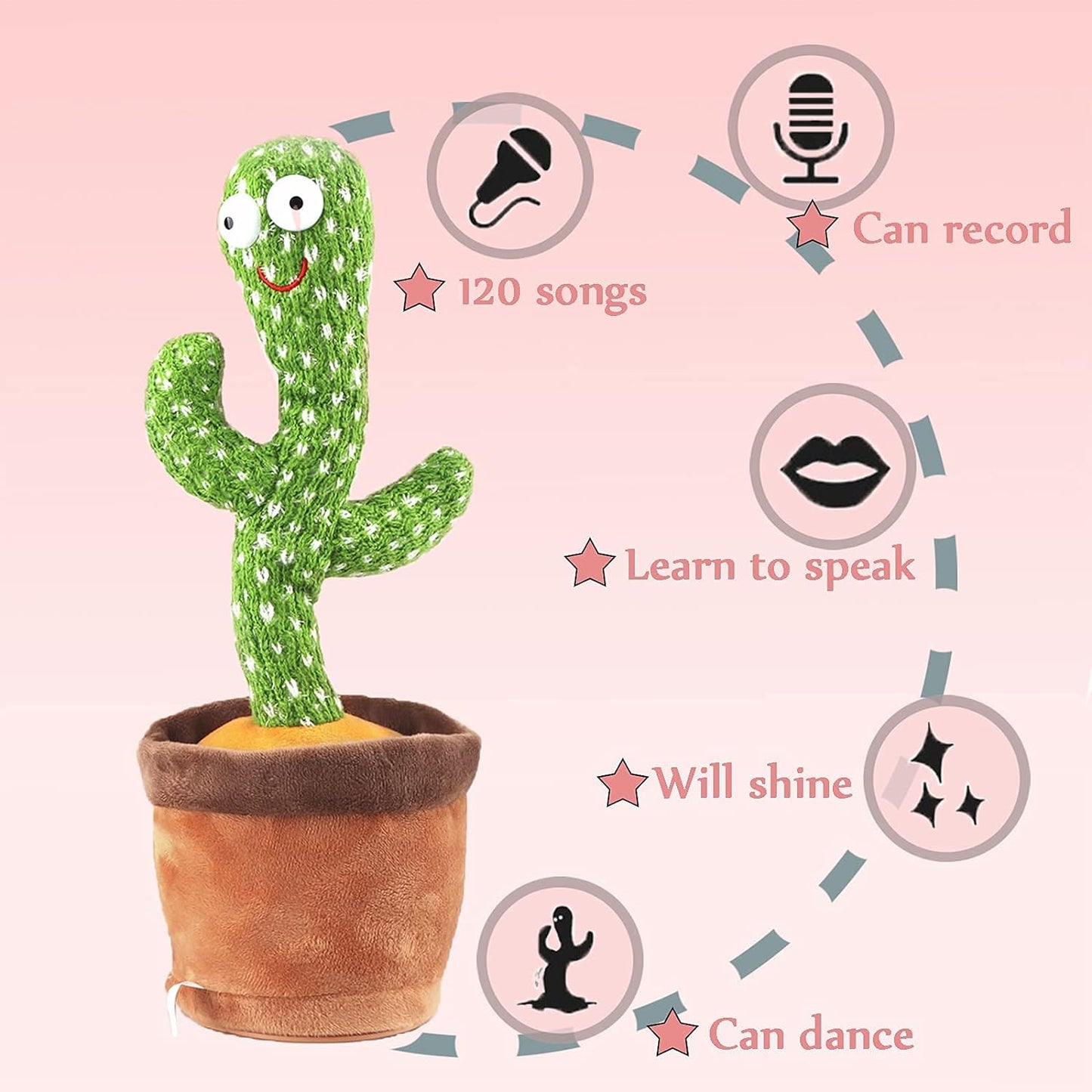 Cactus Singing Plush Toy